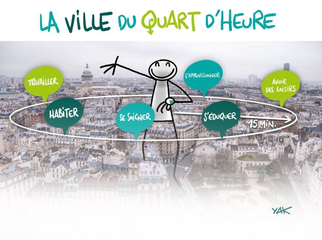 Read more about the article La ville du quart d’heure