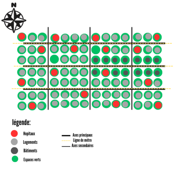 La ville selon B.W. Richardson